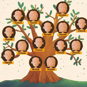 Sri Vaishnava Seva Samithi